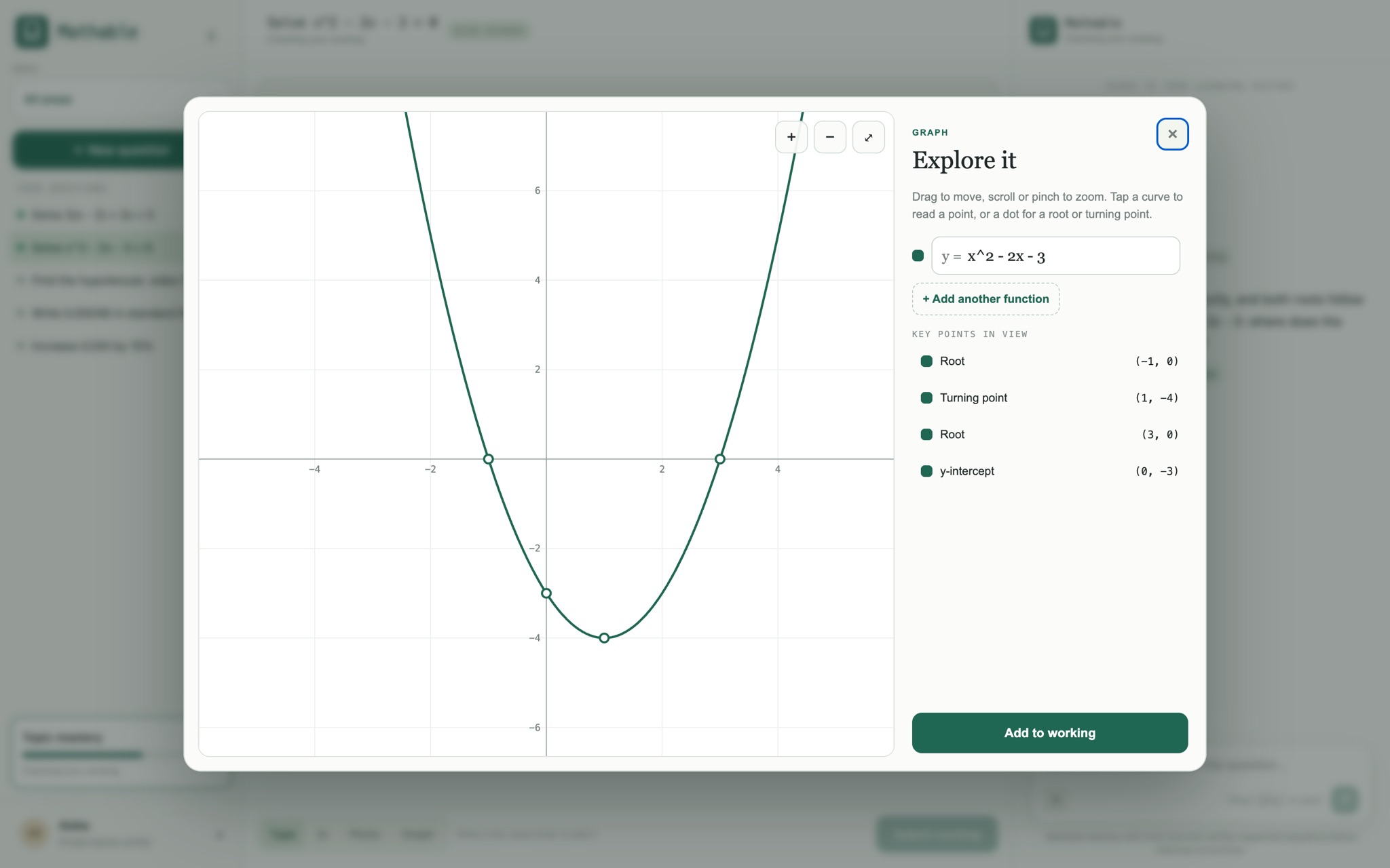 Mathable’s graph view of y = x^2 − 2x − 3, with its roots, turning point and y-intercept listed